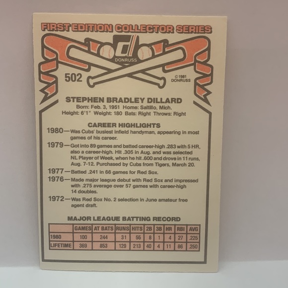 1981 Donruss Steve Dillard Cubs #502 In Person Autograph (005) - Picture 2 of 4